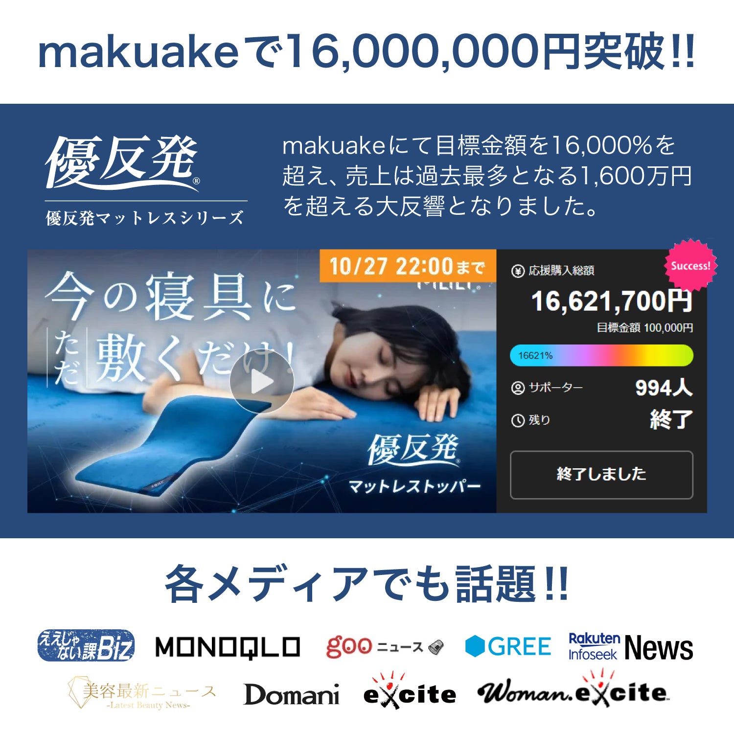 エムリリー 優反発マットレス 三つ折り 8cm