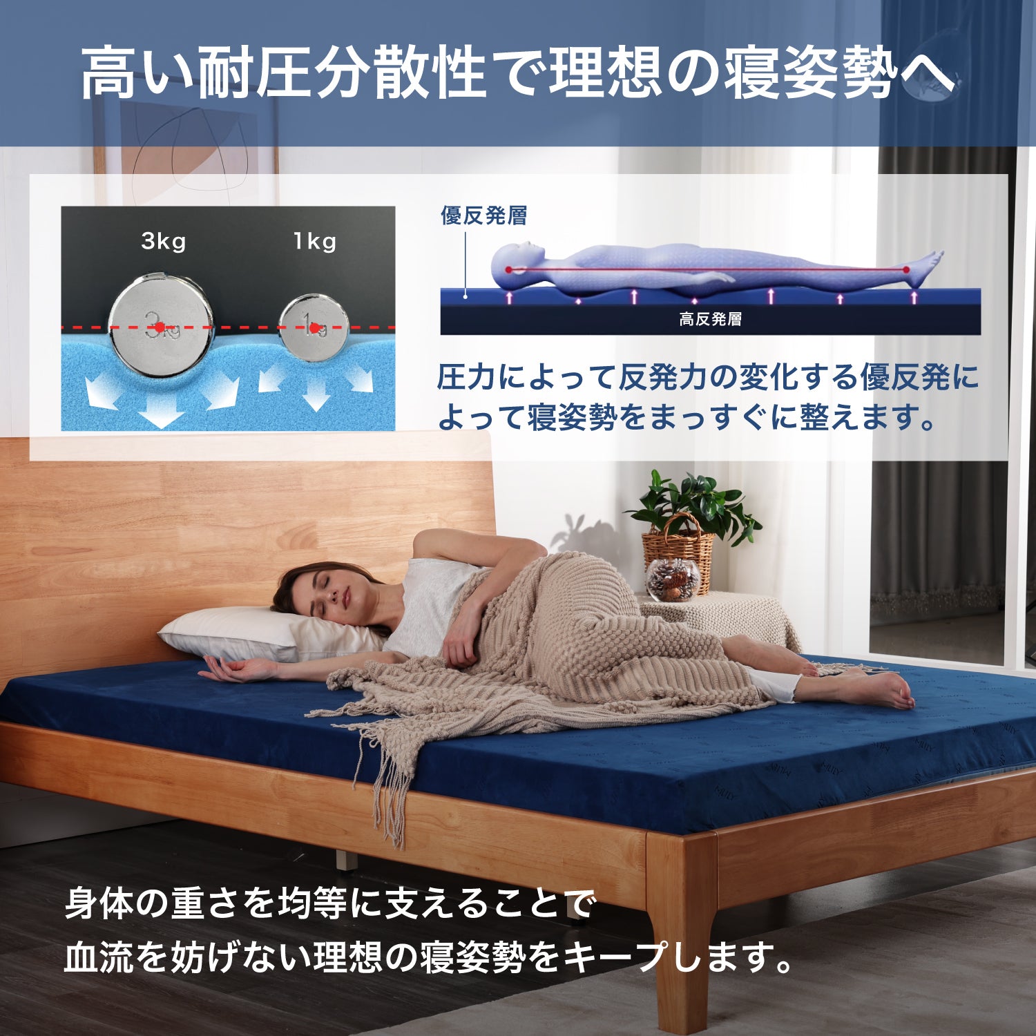 エムリリー 優反発マットレス 三つ折り 8cm