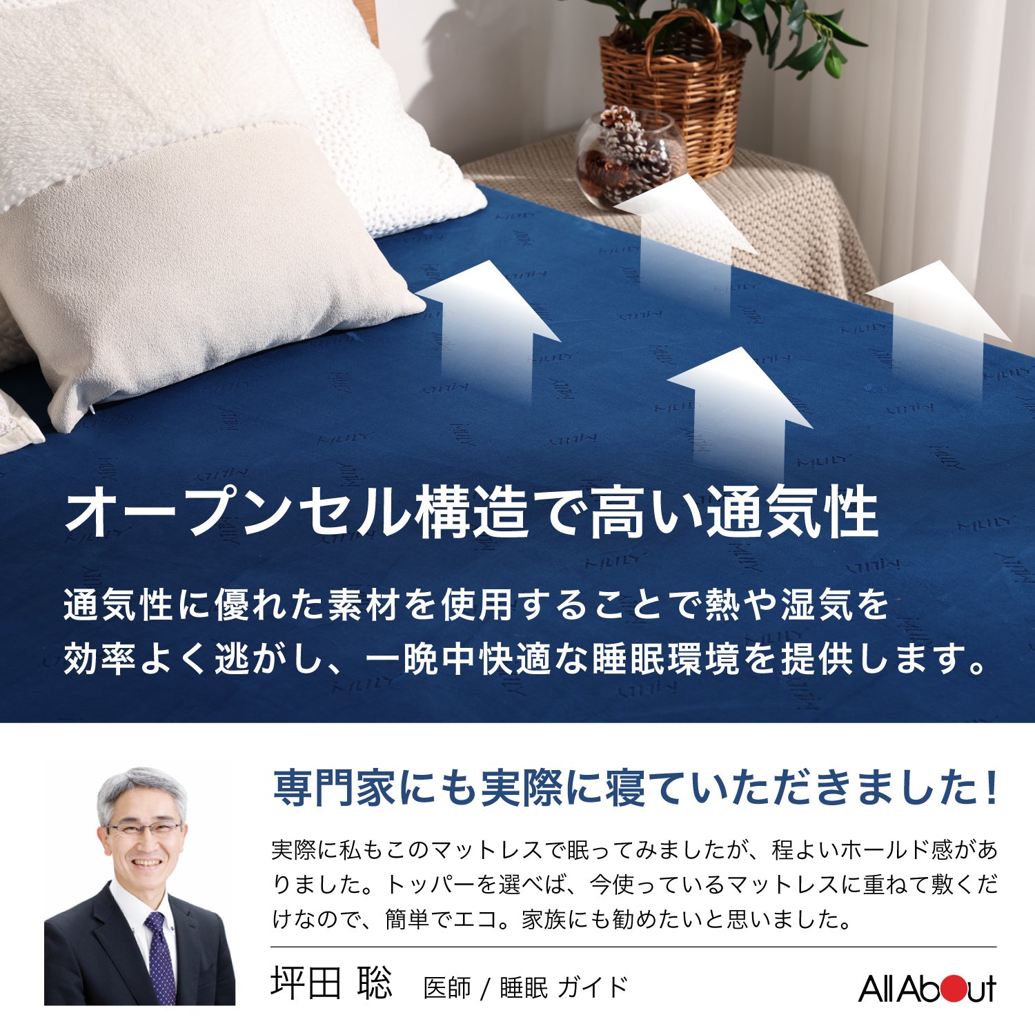 エムリリー 優反発マットレス 三つ折り 8cm