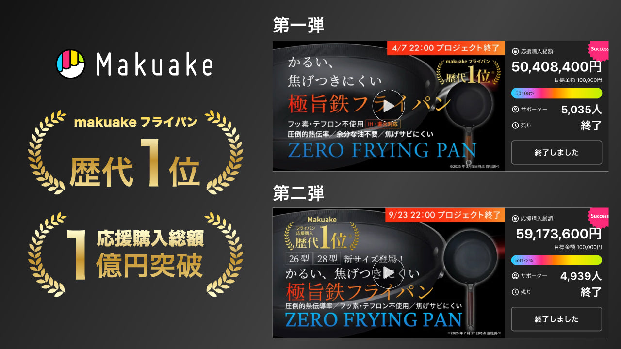 ゼロフライパン