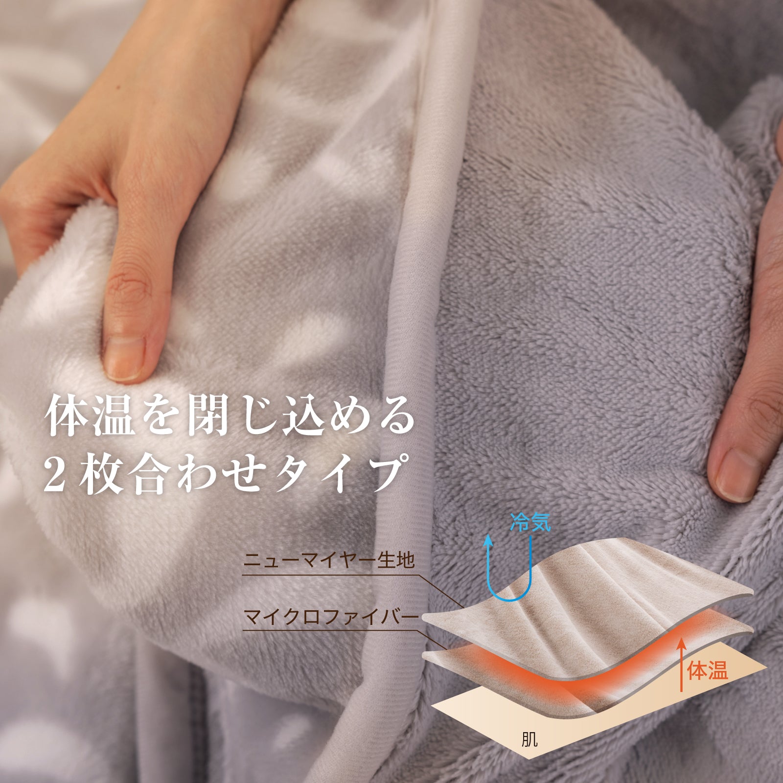 極温premium 二枚合わせ毛布