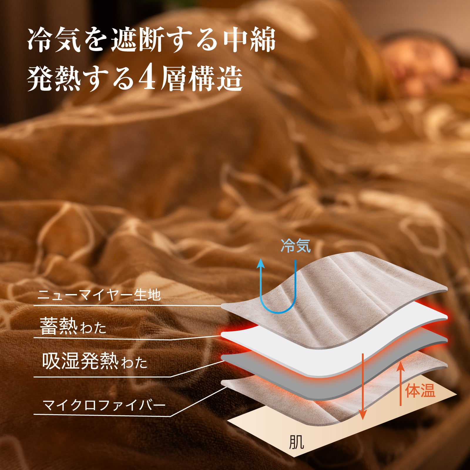 極温premium 四層毛布