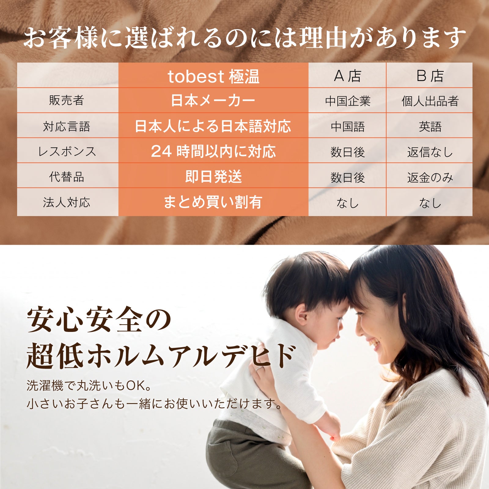 極温premium 二枚合わせ毛布