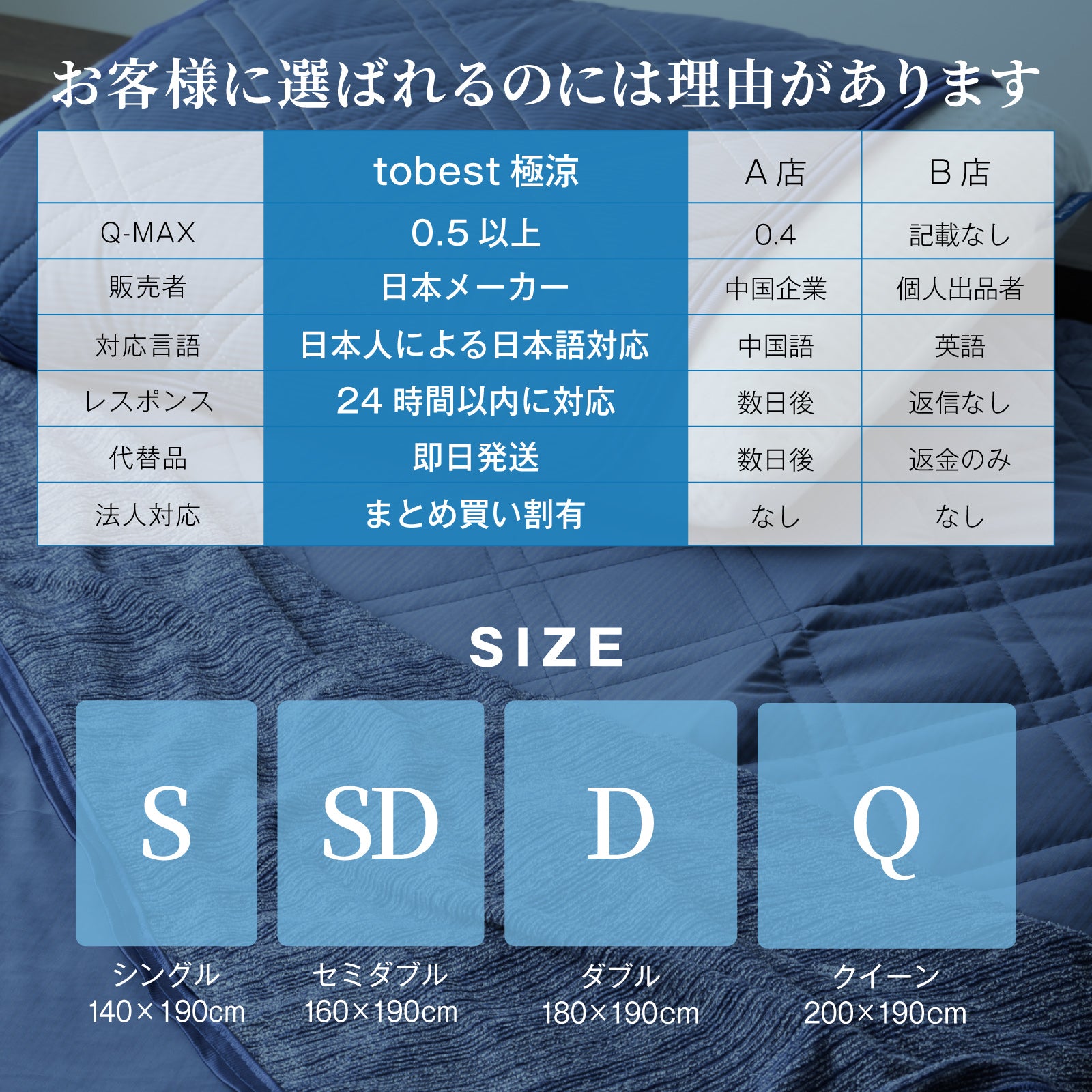 極涼 タオルケット
