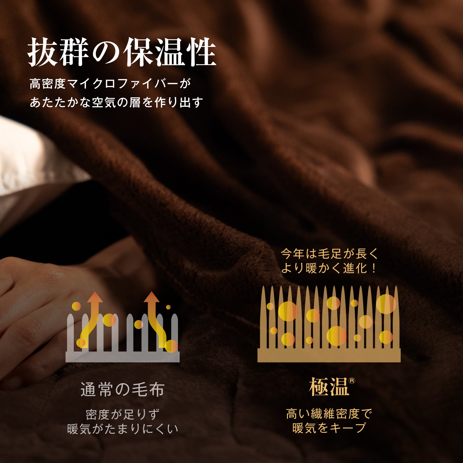 極温 ブランケット ハーフ
