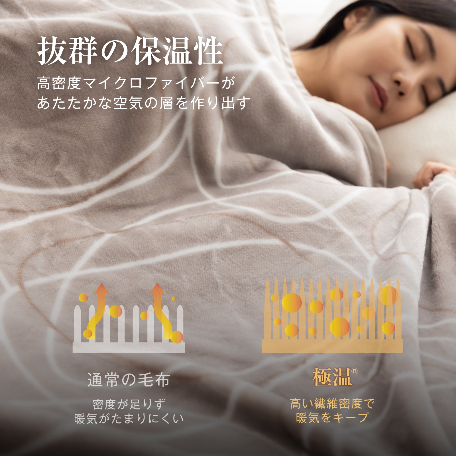 極温premium 二枚合わせ毛布