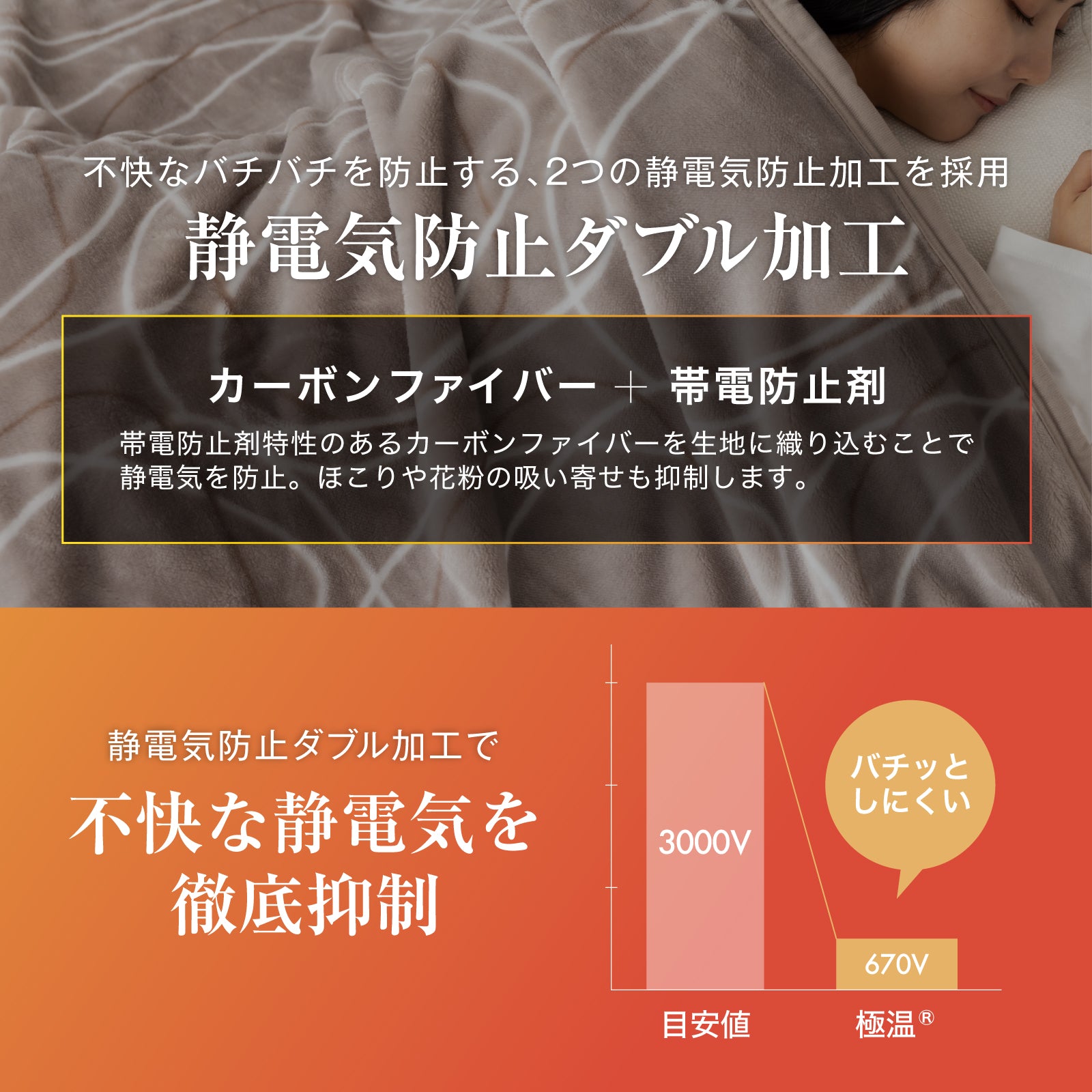 極温premium 二枚合わせ毛布