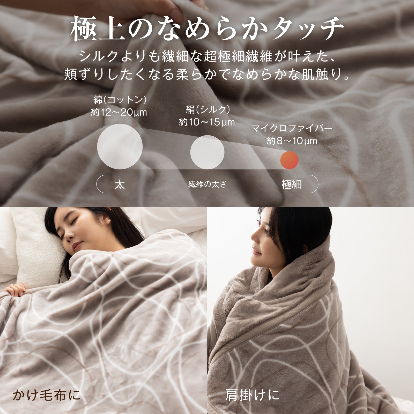 極温premium 二枚合わせ毛布