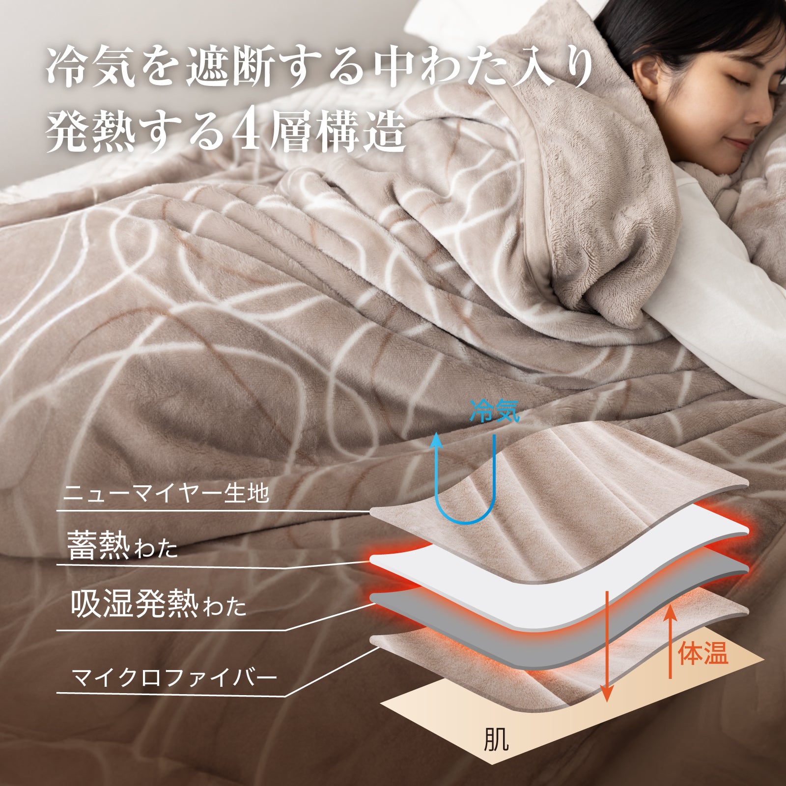 極温premium 四層毛布