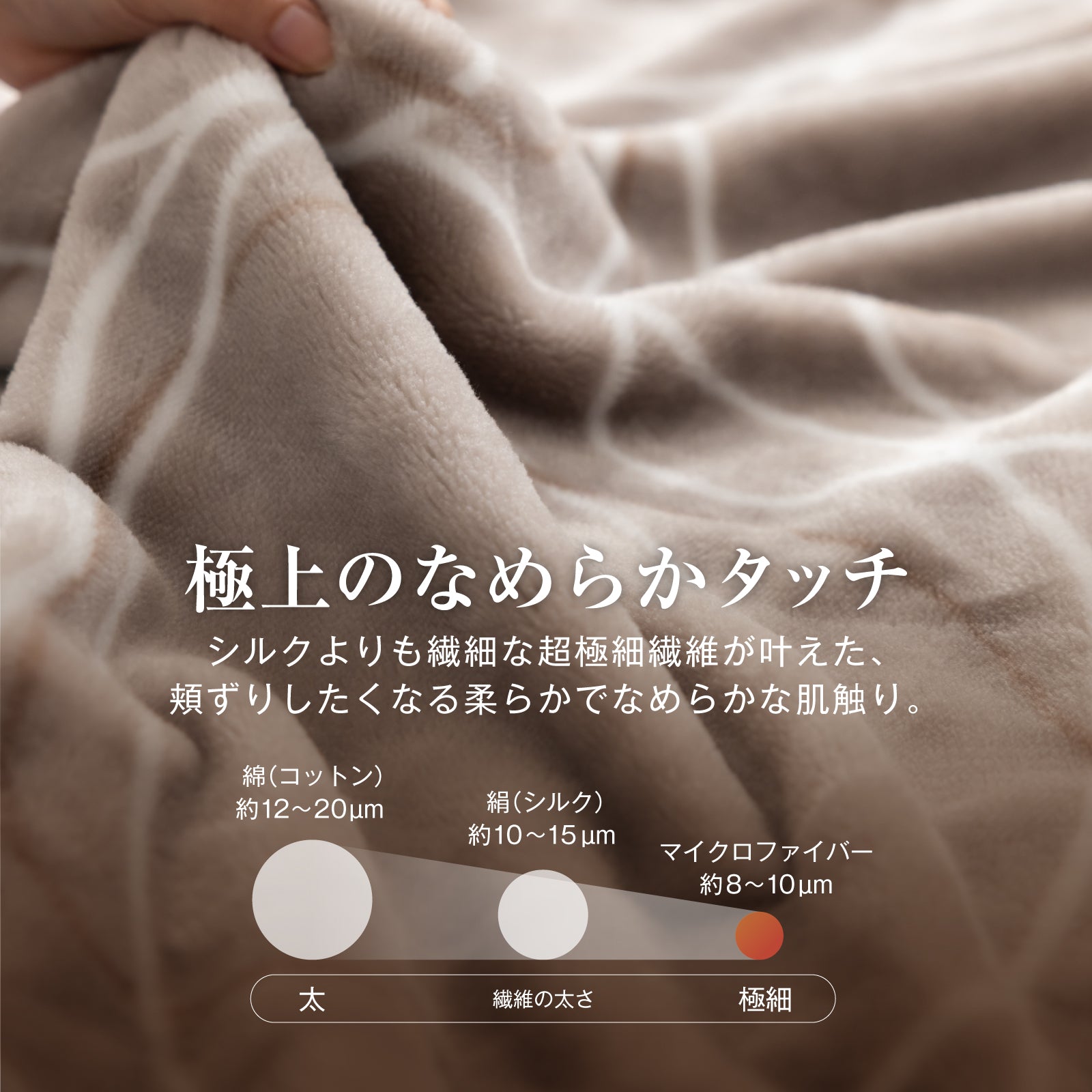 極温premium 四層毛布