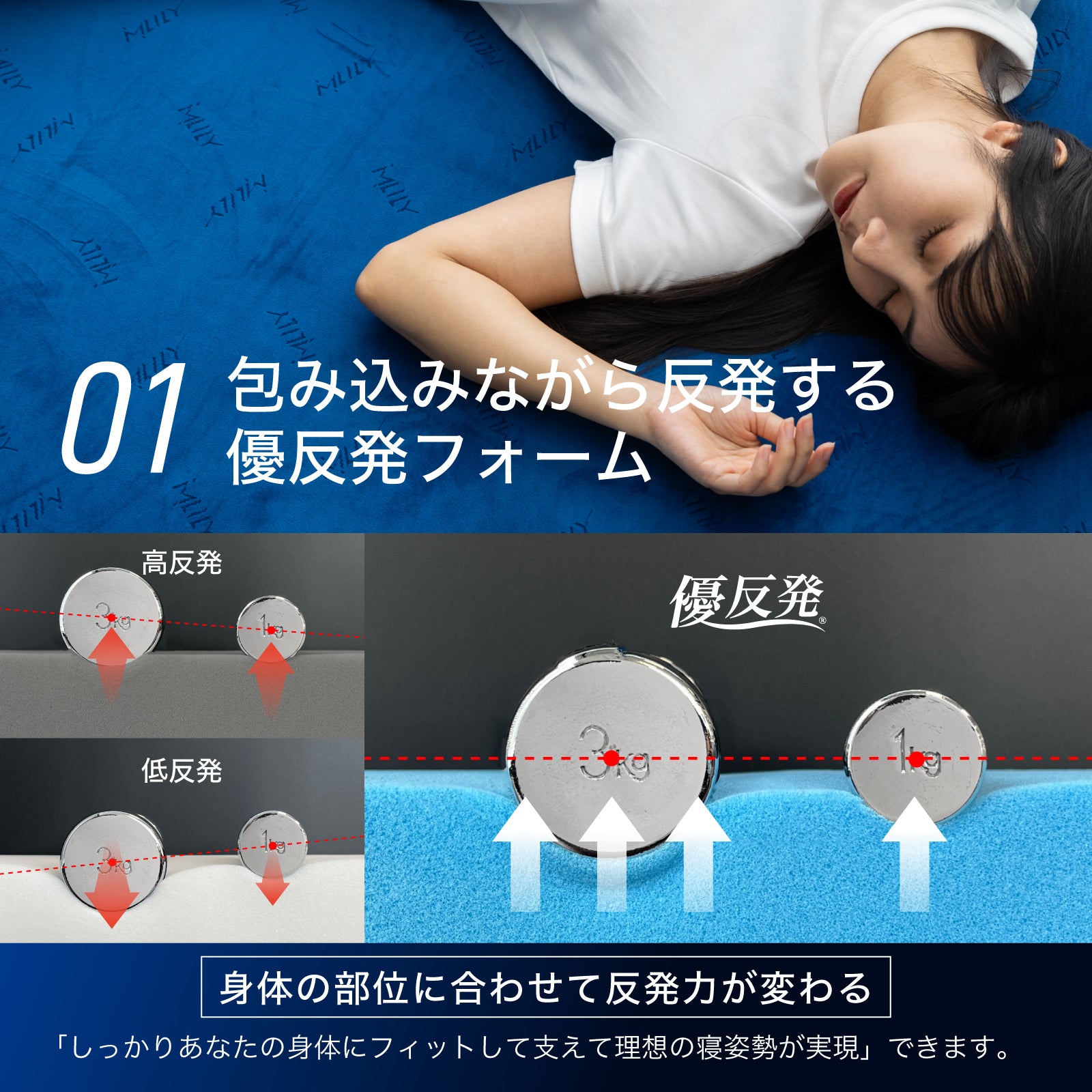 エムリリー 優反発マットレス トッパー 5cm