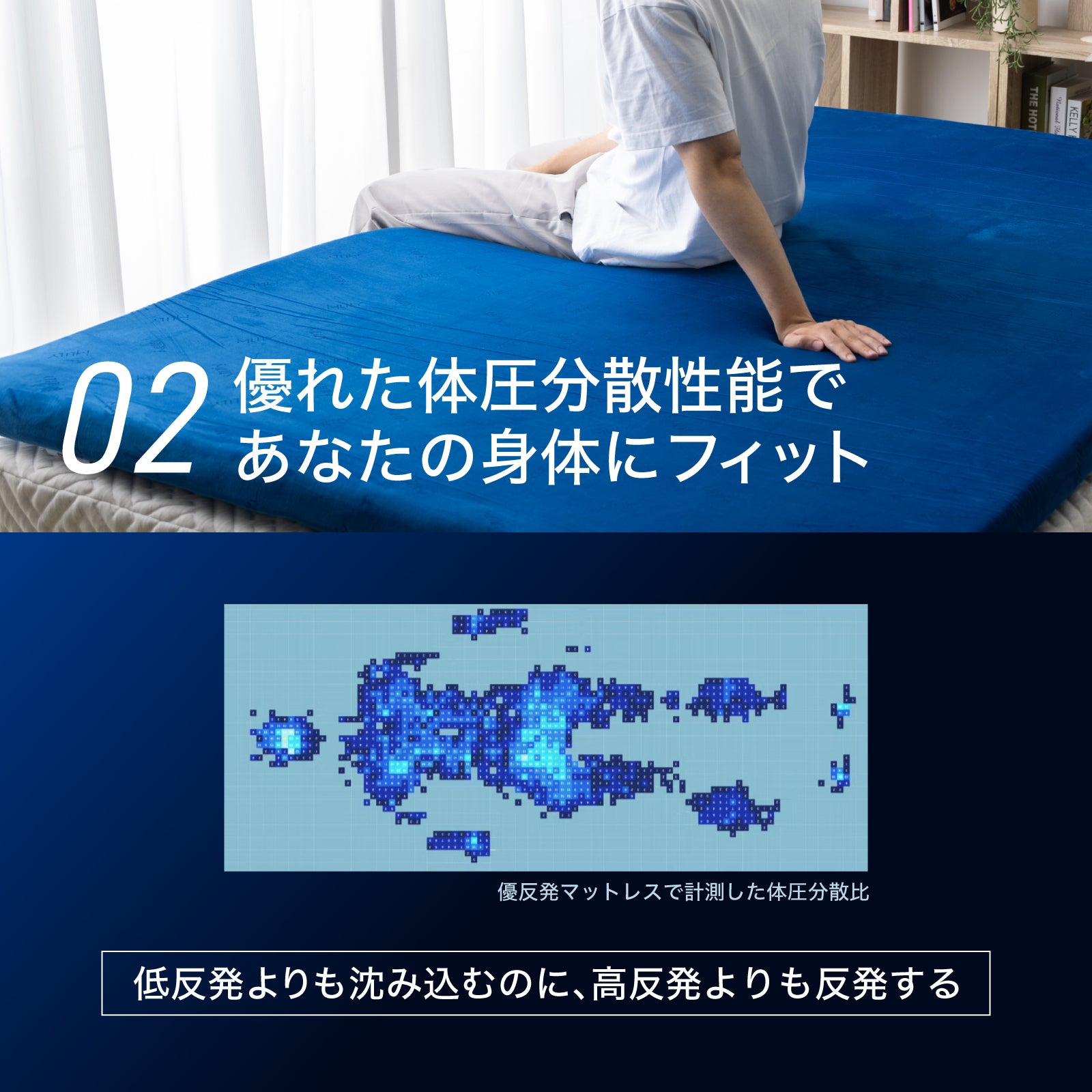 エムリリー 優反発マットレス 三つ折り 8cm