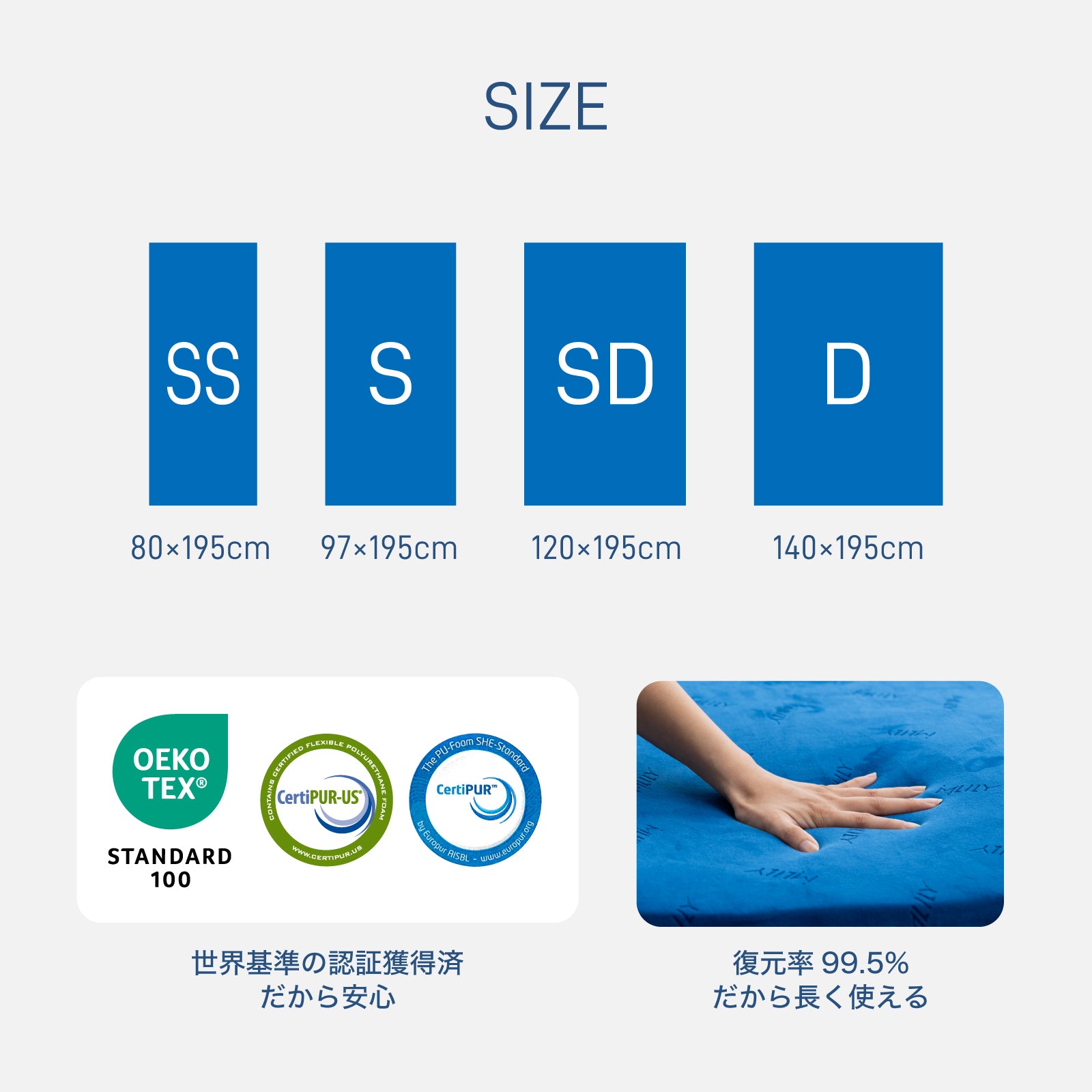 エムリリー 優反発マットレス トッパー 5cm