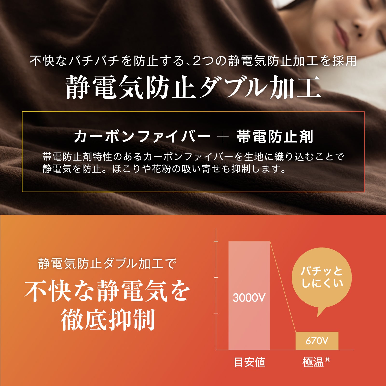 極温 ブランケット クォーター