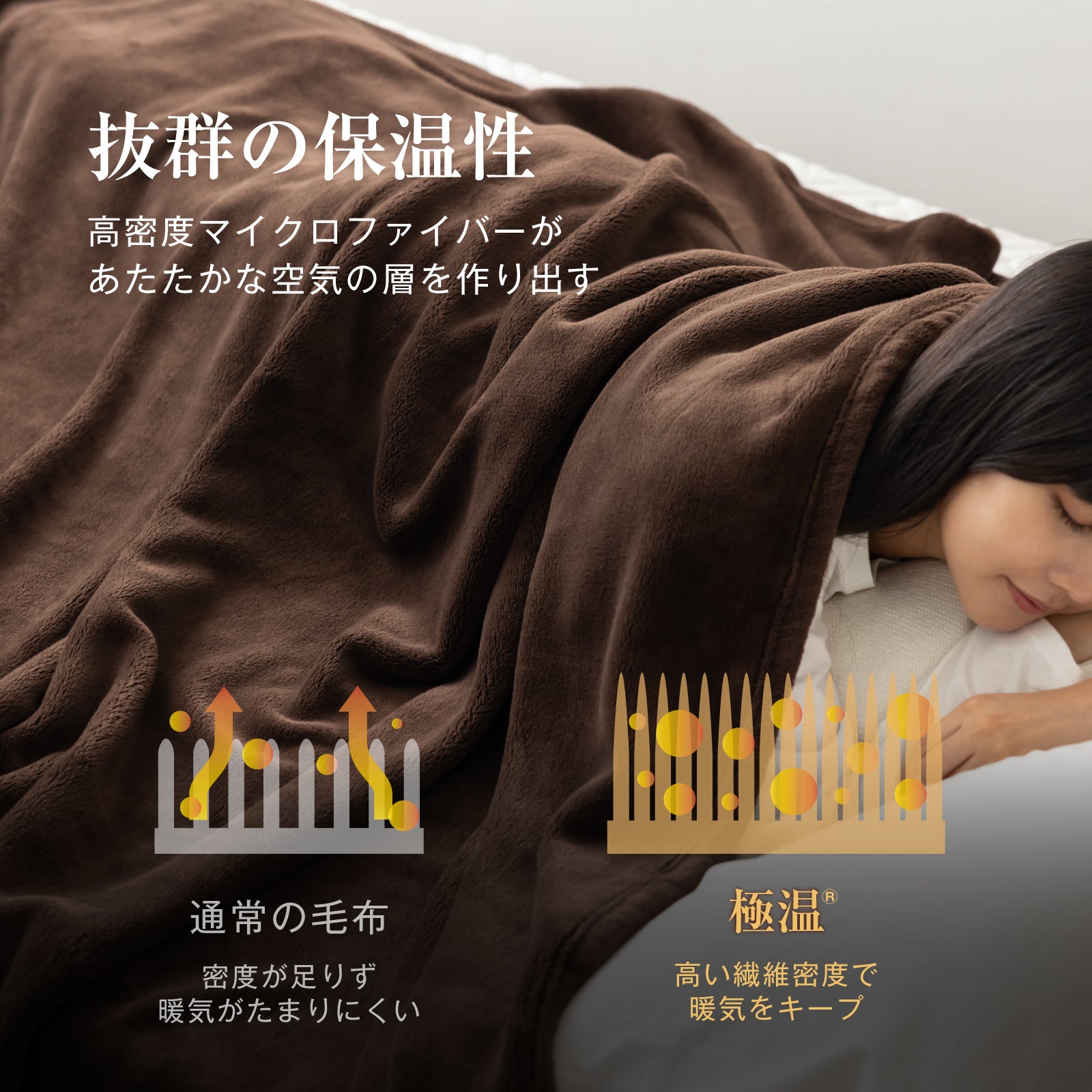 極温 毛布
