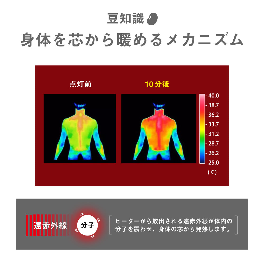 電気ストーブ