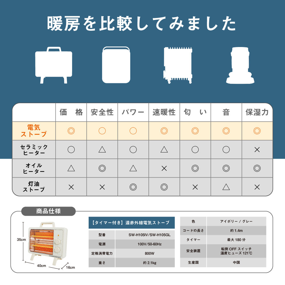 電気ストーブ