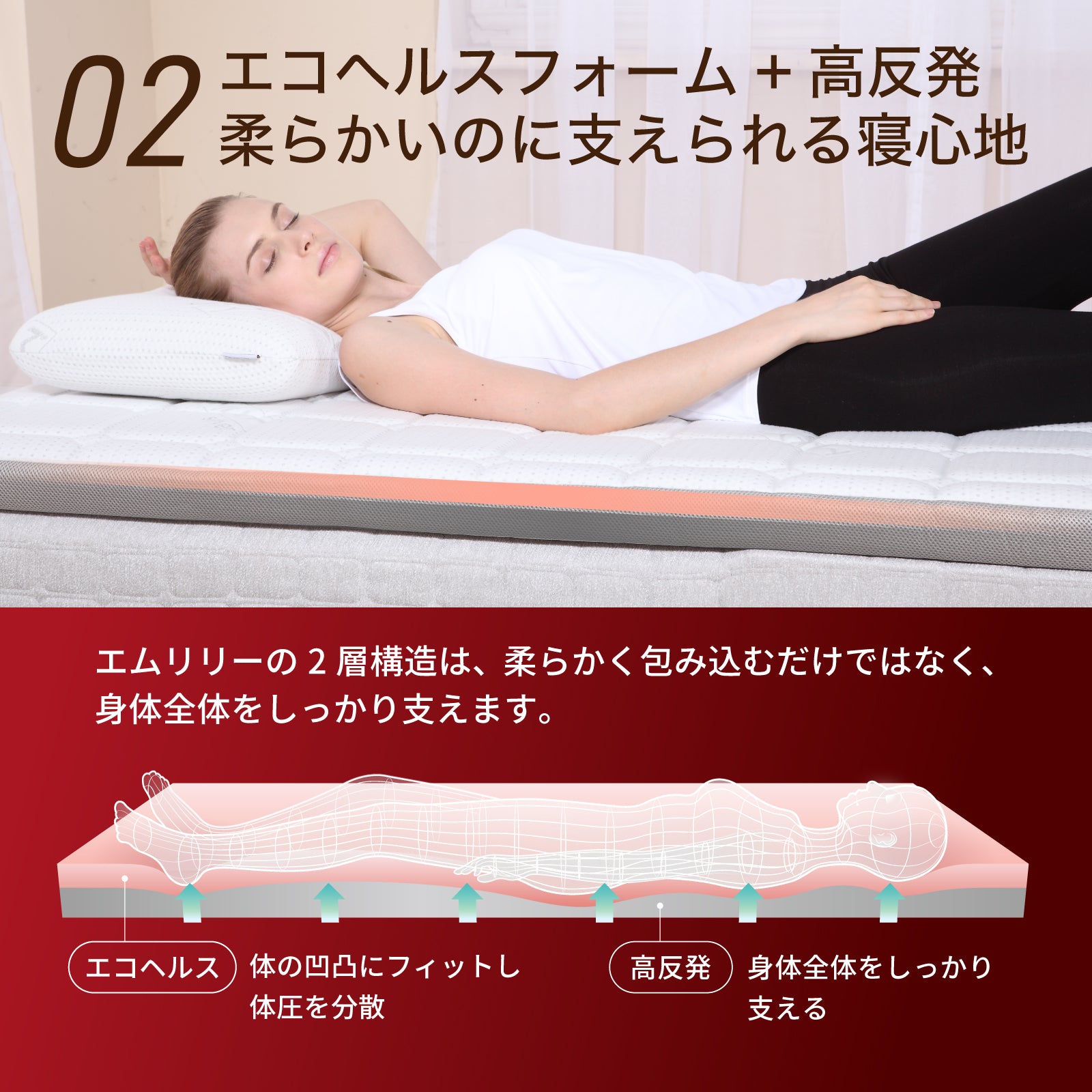 MLILY エコヘルス マットレストッパー ダブル 5cm 高反発 低反発 送料