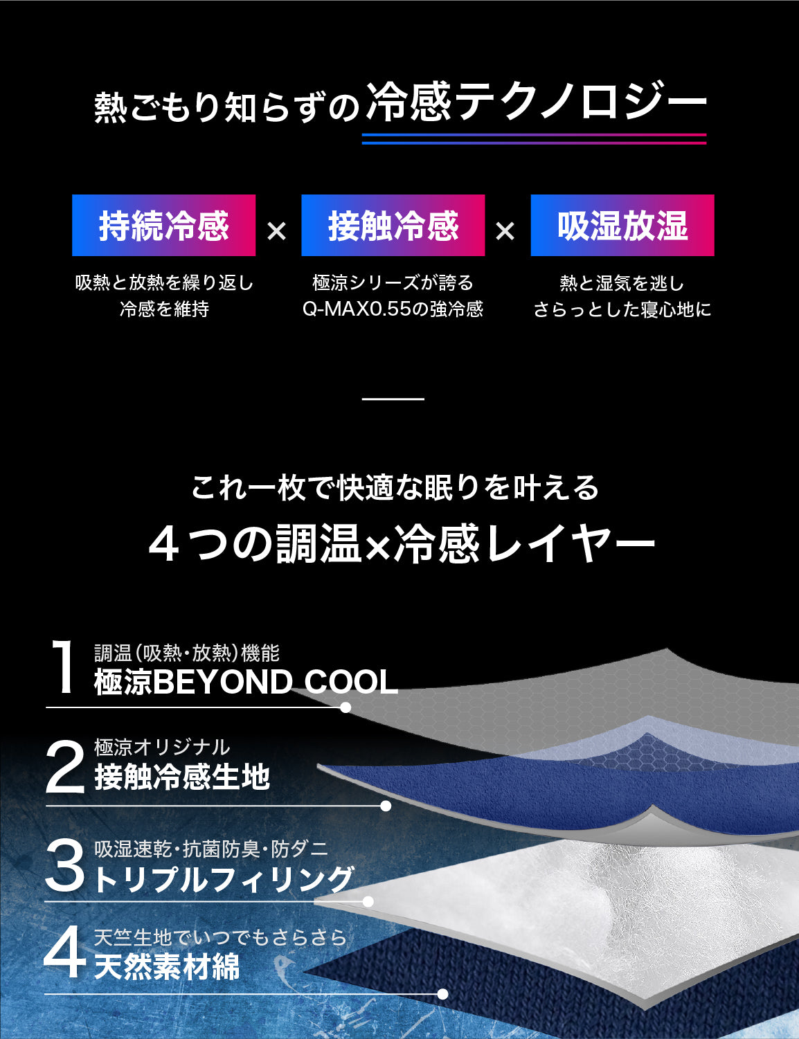 極涼掛け布団 premiumEX