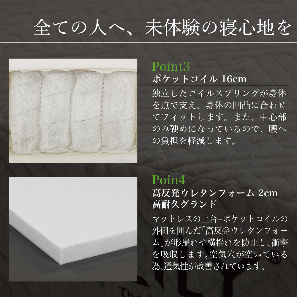 エムリリー ハイブリッドマットレス