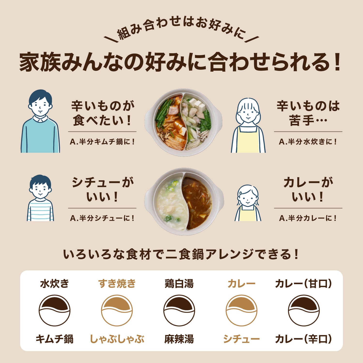 二食鍋
